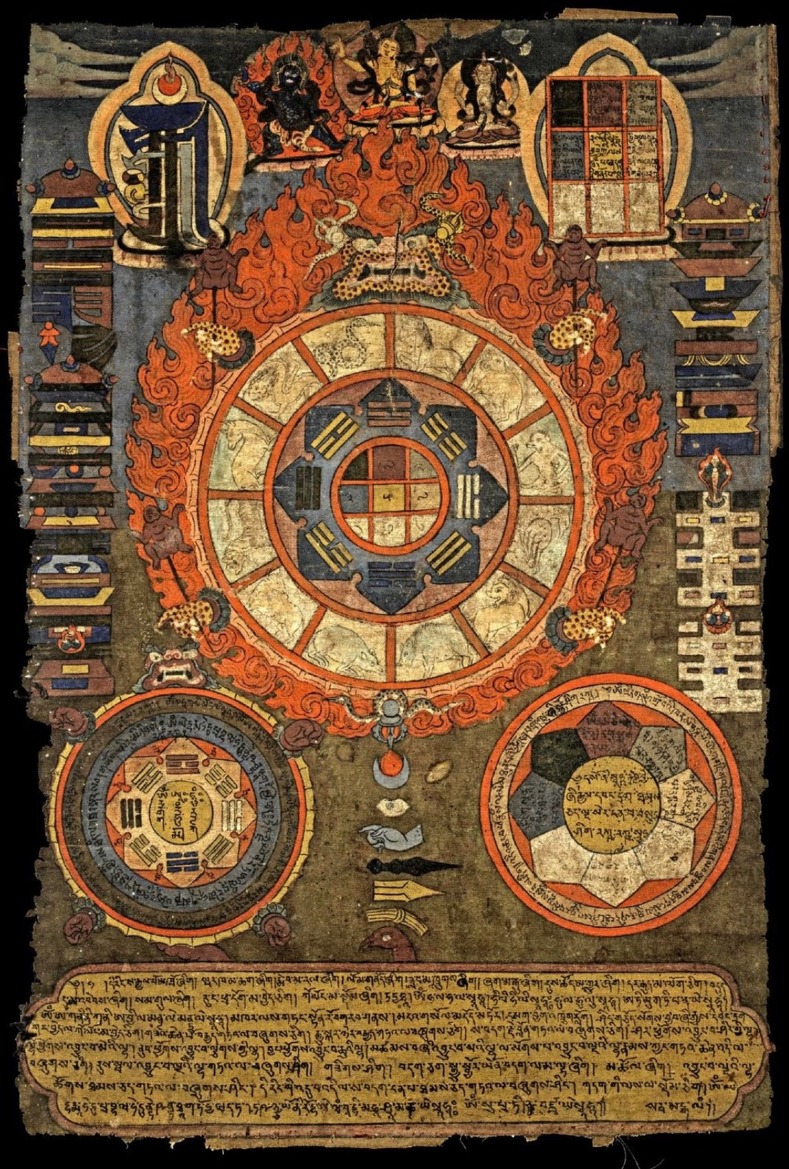 Tibetan Astronomical Calendar: The Unique Ancient Stellar Wisdom of the Qinghai-Tibet Plateau
